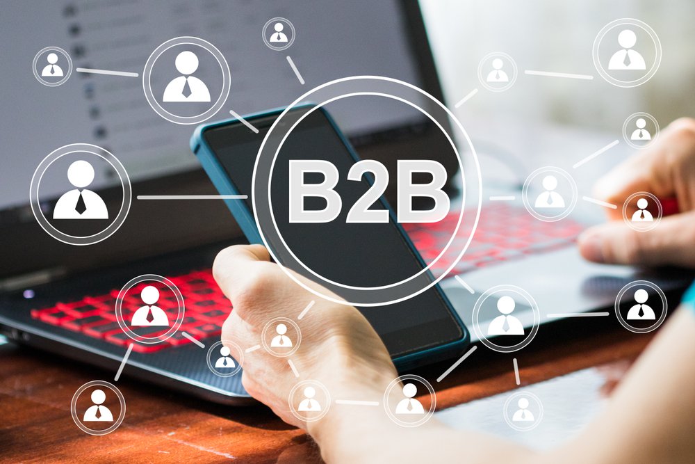 b2b sales solution